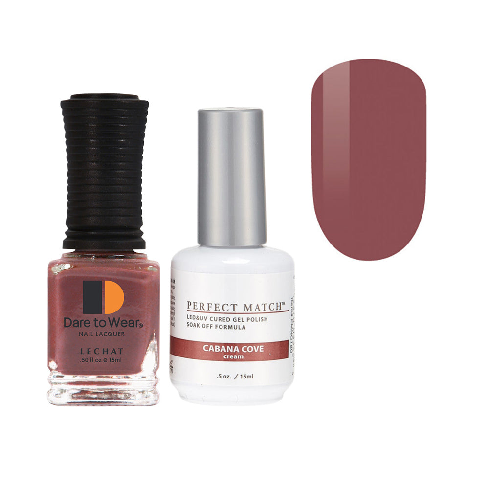 Product image: PM-DuoGel-S180